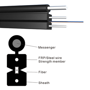<span class=keywords><strong>Cable</strong></span> <span class=keywords><strong>de</strong></span> <span class=keywords><strong>Fibra</strong></span> <span class=keywords><strong>Óptica</strong></span> FTTH GJYXFCH-1B6 G.657 A2, 1 Núcleo, Reforzado con Acero, <span class=keywords><strong>Cable</strong></span> Óptico FTTH - Product Image 3