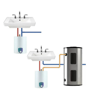 Chauffe-eau électrique mural 30L avec réservoir intérieur en acier inoxydable 1500W pour usage domestique - Product Image 3