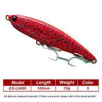 Vente en gros Leurre crayon coulant 160mm 70g, Leurre crayon de surface Snake Walker 160mm/70g, Leurre Wobbler, Leurre Walking Stick