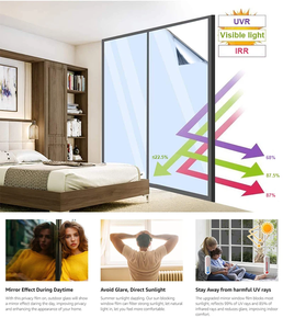 <span class=keywords><strong>Pellicola</strong></span> Protettiva ad Alta Protezione UV <span class=keywords><strong>per</strong></span> Raffreddamento e Isolamento Termico Autoadesiva Decorativa <span class=keywords><strong>per</strong></span> Vetri e Finestre - Product Image 5