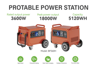 Generador de Energía Solar de Gran Capacidad 110v 220v, 300W 500W 600W 1000W 1200W 2400W 1KW 2KW 3KW 5KW, Bancos de Energía Portátiles