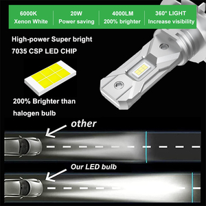 Nouvelles ampoules de phares <span class=keywords><strong>LED</strong></span> super lumineuses pour voiture H1 <span class=keywords><strong>Auto</strong></span> CSP3570 2000lm 6000k Feux antibrouillard Blanc/Jaune IP67 Étanche Adaptation universelle - Product Image 3