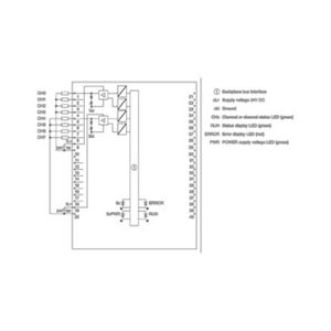 6SL3210-1SE31-1UA0 ตัวแปลงความถี่ 60 เฮิรตซ์เป็น 50 เฮิรตซ์ - Product Image 4