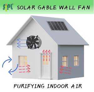 พัดลมระบายอากาศติดผนังพลังงานแสงอาทิตย์ มอเตอร์ไร้แปรงถ่าน DC ควบคุมอัจฉริยะ รับผลิตแบบ OEM/ODM ปรับแต่งได้ สำหรับบ้าน/อุตสาหกรรม/การเกษตร - Product Image 5