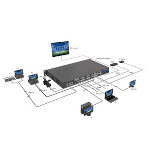 Meilleur prix Nova NovaStar Écran LED Contrôleur tout-en-un Processeur vidéo VX4S - Product Image 4