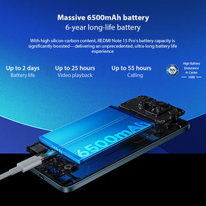 Redmi Note 15 Pro 4G รุ่น Global หน้าจอ 6.77 นิ้ว 120Hz ความละเอียด 2392*1080 Octa Core แบตเตอรี่ 6500mAh สมาร์ทโฟนปลดล็อคแท้ - Product Image 4