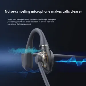 Es960pro cho tai nghe <span class=keywords><strong>Bluetooth</strong></span> kép âm thanh <span class=keywords><strong>Fusion</strong></span> xương dẫn cho cuộc gọi kinh doanh LED Silicone Phong cách thể thao chạy - Product Image 4