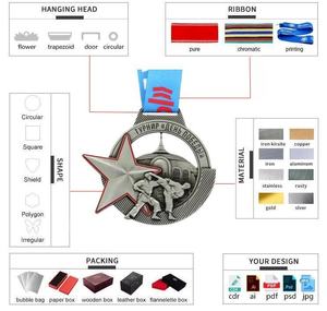 Medalla de premio de deportes de Fútbol de doble logotipo 3D personalizado de oro Chapado en cobre con cordón de cinta de sublimación - Product Image 2