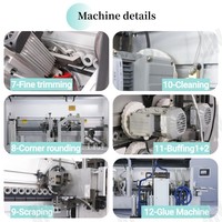 Machine à bander les bords automatique JHM668JG, double usage EVA/PUR, personnalisable pour l'usine de menuiserie et de meubles
