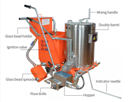 Machine manuelle de marquage routier thermoplastique pour la construction de lignes de marquage sur autoroutes et parkings