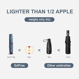 Mini 3Fold Travel Compact Ultralight Uv Protection <b>Windproof</b> Carbon Fiber Super Slim Small <b>Umbrella</b> for Promotion - Product Image 3