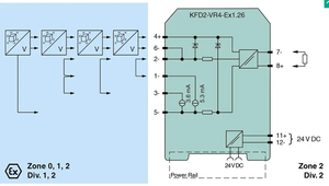 ใหม่และเป็นของแท้ P+F บาร์ริเออร์แบบแยก 1 ช่องสัญญาณ 24 V KFD2-VR4-Ex1.26  ห้องแยกวงจรเพื่อความปลอดภัย - Product Image 5