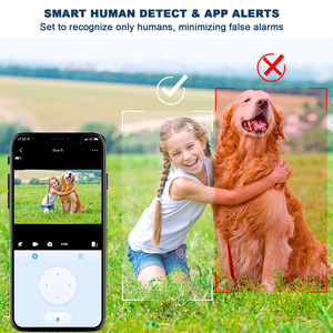 4G LTE Cellular PTZ <b>Security</b> <b>Camera</b> <b>Solar</b> Power CMOS Sensor Outdoor IP66 Waterproof Two-way Audio Night Vision Cloud Storage - Product Image 5