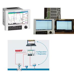 Enregistreur de données numérique industriel de haute précision Endress+Hauser Memograph M RSG45-AA1CCCCCA2B6+AA - Product Image 6