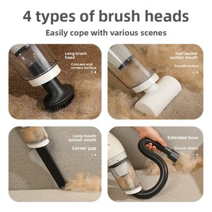 Petit aspirateur électrique pour poils d'animaux Brosse à cheveux collante en plastique et dispositif à main pour lits Peignes ménagers inclus - Product Image 3