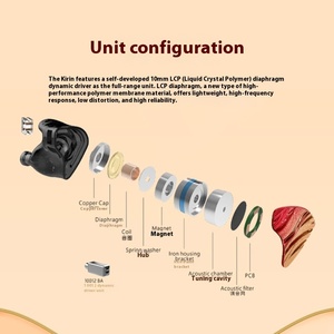 Celest Phoenix Song 3D Impreso Ear Shell Música Gaming Auriculares Sky Sound Fire Unicorn One Circle One Iron Mixed Dual Unit 3,5mm - Product Image 5