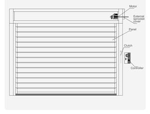 China Factory Direct Sale Modern Industrial Style Commercial Aluminium <strong>Rolling</strong> Shutter <strong>Door</strong> Low <strong>Price</strong> with Motor Accessory - Product Image 2