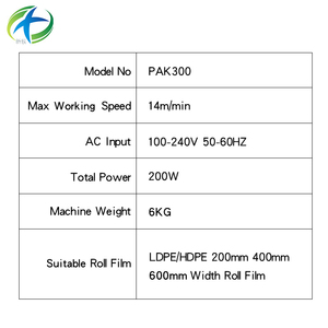 Máy làm đệm khí tốc độ 6-14m/phút - Product Image 6