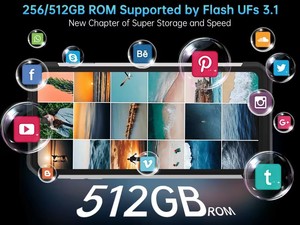 สมาร์ทโฟน Unihertz รุ่น 8849 Tank 3S ทนทาน พร้อมโปรเจคเตอร์ รองรับ 5G แรม 24/32GB รอม 256/512GB ชิปประมวลผล Dimensity 8200 กล้อง 64MP พร้อมโหมดมองกลางคืน - Product Image 4