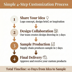 Aikun Custom Scent Autumn Amber Glass Round 100ml IP16 Long-lasting Fragrance <b>Reed</b> <b>Diffuser</b> Floral Gift Set For Fall Home Buyers - Product Image 6