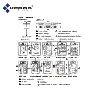 Kebos PV3000 1800W 단상 백업 UPS 시뮬레이션 사인파 라인 LCD 디스플레이 무정전 전원 공급 장치와 대화형 - Product Image 6