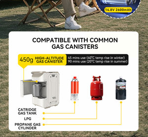 Chauffe-eau sans réservoir portable rechargeable en gros d'usine, coque métallique étanche, <span class=keywords><strong>pour</strong></span> camping-car, douche de camping en plein air - Product Image 5