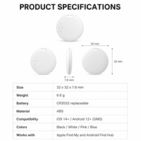 Traceur GPS intelligent double système pour clés, portefeuille, bagages – Localisateur intelligent anti-perte compatible Apple Find My et Android, chercheur de clés