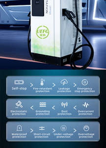 Estaciones de Carga para Vehículos Eléctricos UEManufacturer Comerciales OCPP 1.6 CE TUV EVSE DC de 90KW CCS - Product Image 4
