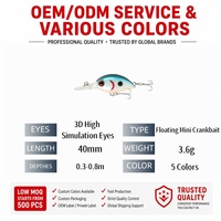 Leurre Artificiel Minnow Red Eyes 4cm 3.6g, Appât Dur Bionique pour Culter d'Eau Douce, Vente en Gros
