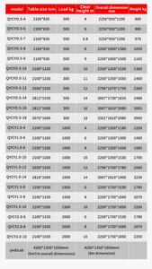 ลิฟท์ยกแบบกรรไกรยาว4ม. 6ม. 10ม. 14ม. 16ม. 18ม. - Product Image 5