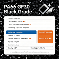 Granulés noirs PA66 GF30 renforcés de fibres de verre, qualité de moulage par injection colorée pour pièces automobiles et électriques