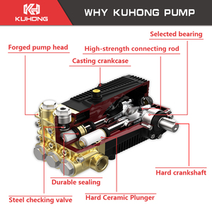 KUHONG-bomba de émbolo Triplex de cerámica, 150bar, 38L/Min, 20HP, doméstica, de agua de alta presión - Product Image 3