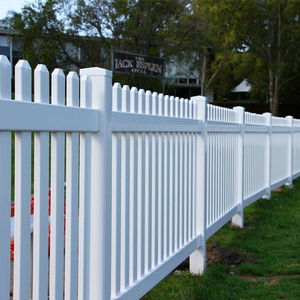 FenTech granja de pvc/de plástico perro oído piquete de los precios de los paneles - Product Image 1