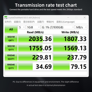 USB3.2 20 Гбит/с PD 240 Вт светодиодный дисплей Быстрая зарядка Type-C зарядный кабель с Электронным Маркером чип для Android ноутбуков и мобильных телефонов - Product Image 4