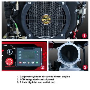 Diskon besar mesin pompa air pertanian bertenaga Diesel 2V92F 22HP dengan tekanan rendah untuk penggunaan irigasi pertanian dan kotoran - Product Image 6
