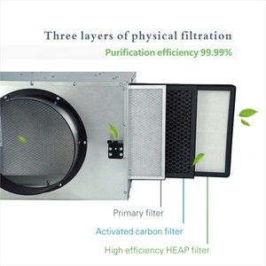 High Purification air Recuperator Ventilation Heat Recovery Ventilation <strong>System</strong> with <strong>Control</strong> - Product Image 3