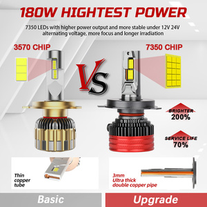 Super brillante 180W 30000LM 6500K coche LED faro bombillas <span class=keywords><strong>IP68</strong></span> impermeable H4 H7 H11 9005 9006 H3 H13 modelos A3 A1 A8 - Product Image 3