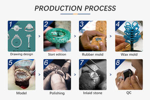 แหวนทองคำเปลวประดับเพชรโมอิสซาไนต์ทรงกลมขนาด 1 มม. 2 มม. 3 มม. เงินแท้ S925 คุณภาพ D VVS ขายดี - Product Image 6