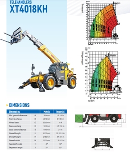 Montacargas Telescópico de Brazo Articulado, Contrabalanceado, XT4018KH, 4 Toneladas, 17.55m de Alcance, Precio de Fábrica, Fabricante Oficial - Product Image 6