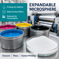 Agent de revêtement haptique microsphérique extensible pour impression sérigraphique, effet tactile en relief, additif pour emballage papier et étiquettes braille