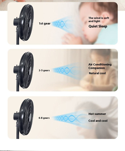 Floor Stand Fan 16 Inch Oscillating Pedestal Fans 40 Watt With Remote Control for Household Appliances Bedroom - Product Image 4