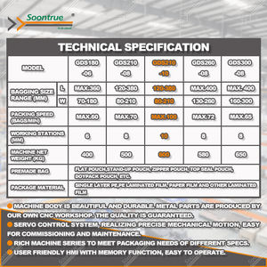 Máquina automática de envasado y llenado de mini tuercas de fuelle doypack de bolsas de pie doypack - Product Image 2