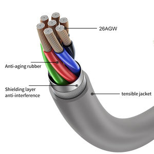 Câbles <span class=keywords><strong>RJ45</strong></span> Internet <span class=keywords><strong>Satellite</strong></span> standard 75ft V3 Câbles de communication 26AWG pour Gen3 Starlink - Product Image 3