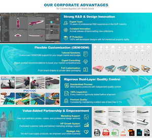 Tavola da Paddle Gonfiabile Ridewave in Offerta, Produttore Certificato BSCI, Vendita all'Ingrosso di SUP con Accessori - Product Image 6