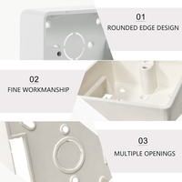Boîtier de prise et interrupteur standard en PVC durable résistant à la chaleur pour montage en saillie