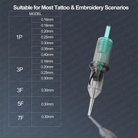Cartouches de tatouage longues coniques vertes Guapa Maquillage permanent Nano Aiguilles Cuir chevelu Micropigmentation Aiguilles Cartouche Shaders ronds