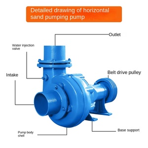 Bomba de barro de motor diésel NB de 4 pulgadas, máquina de bombeo de arena <span class=keywords><strong>Horizontal</strong></span> grande para minería de arena de fondo de Río marino - Product Image 3