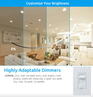 Plafonnier encastré Energy Star de 6 pouces, homologué ETL, avec 12W, puissance nominale IP44, meilleur prix