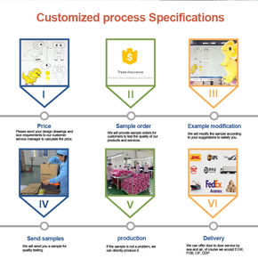 Produttore OEM ODM di Peluche Personalizzati Serie Cibo Hamburger Mini Giocattoli di Peluche Design Personalizzato Portachiavi in Peluche - Product Image 5