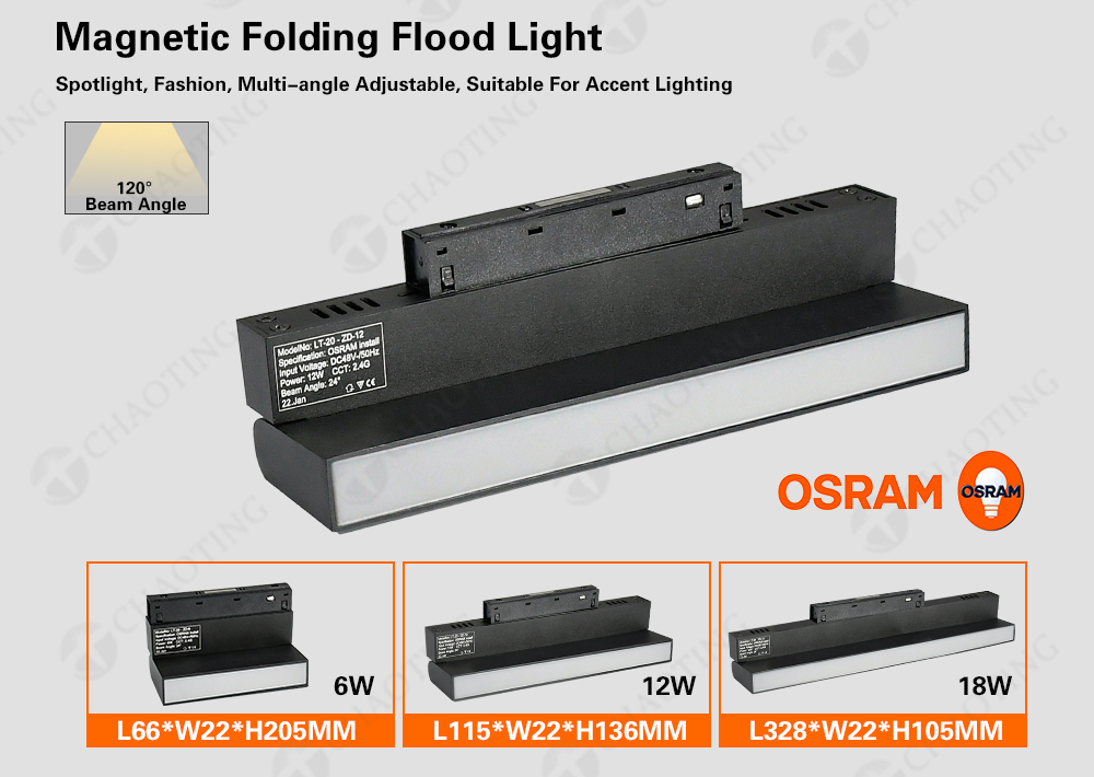 Projecteur rotatif pliable